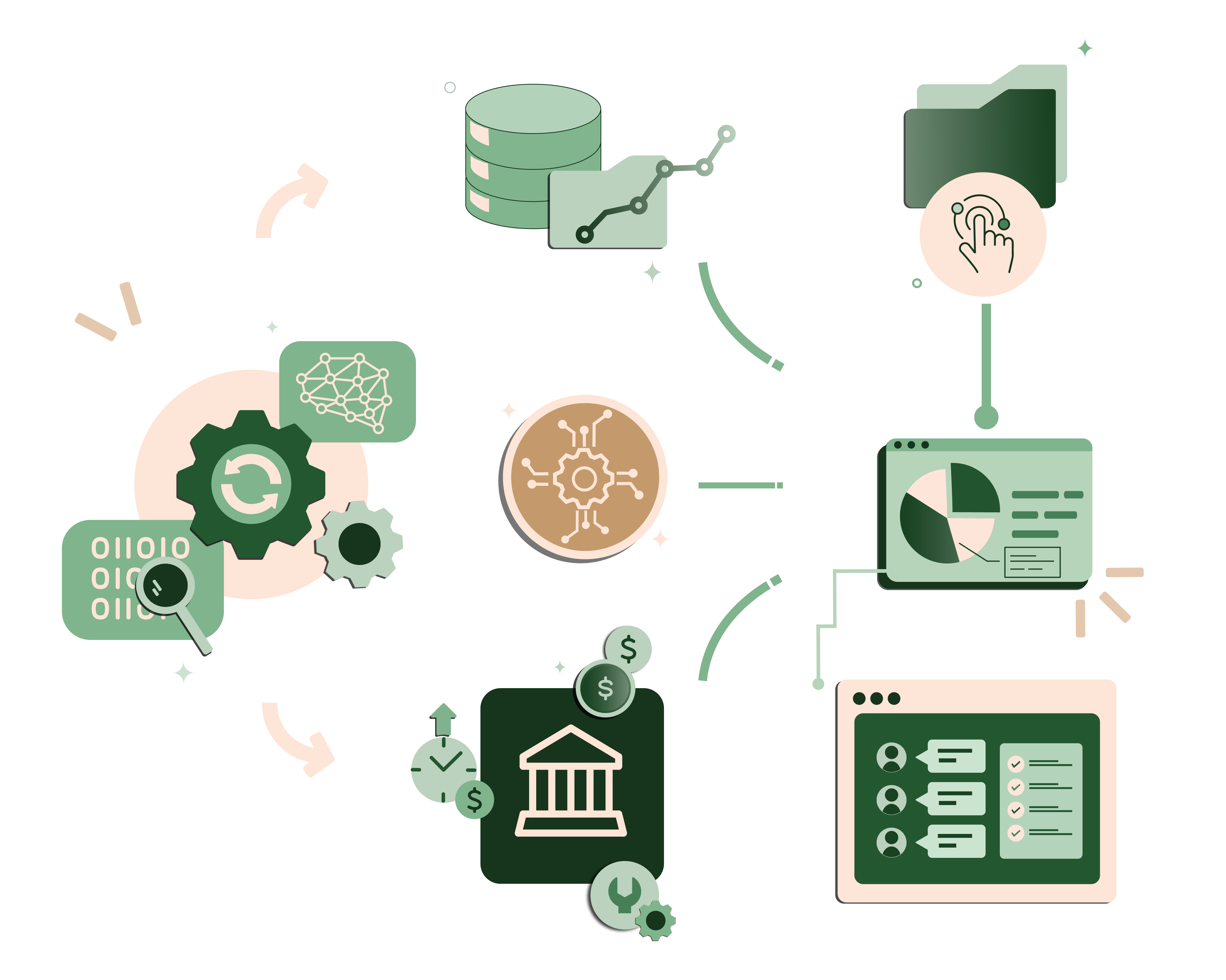 Engagement Platform